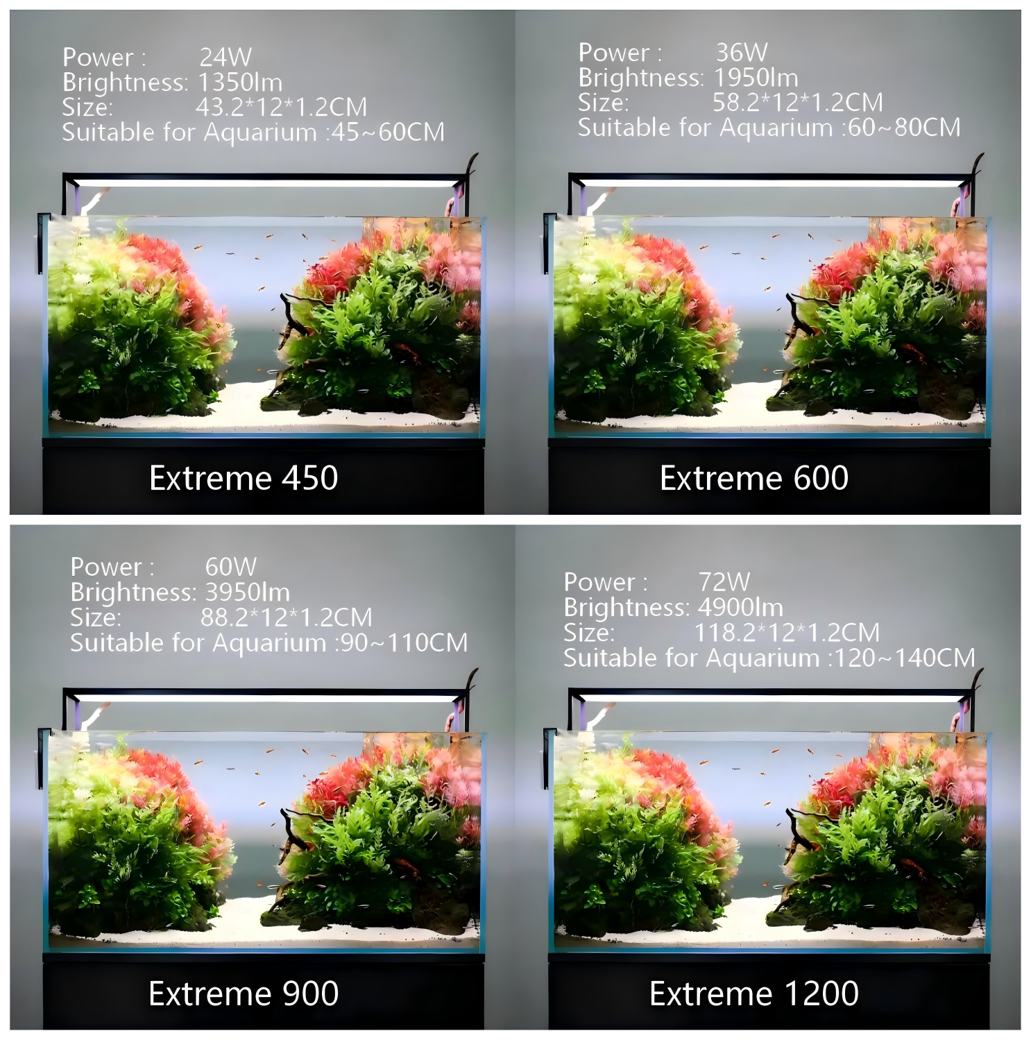 Plant Parent App - MICMOL Extreme 450 600 900 1200