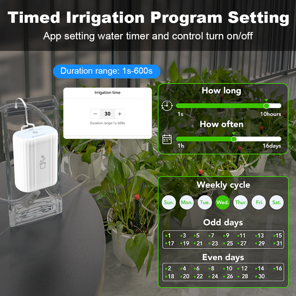 Smart Tuya Smart WiFi Automati - đánh giá và giá Plant Parent App