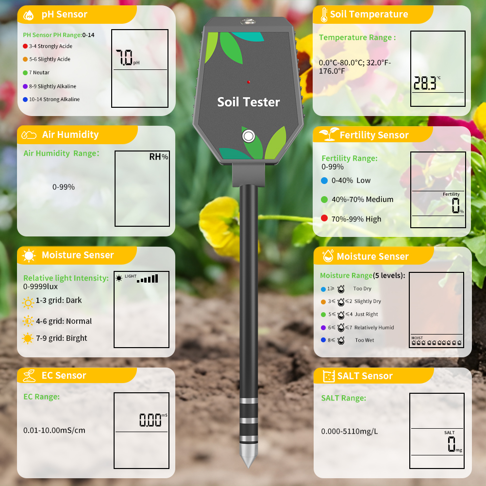 Yieryi 8-in-1 Smart Soil Teste - đánh giá và giá Plant Parent App