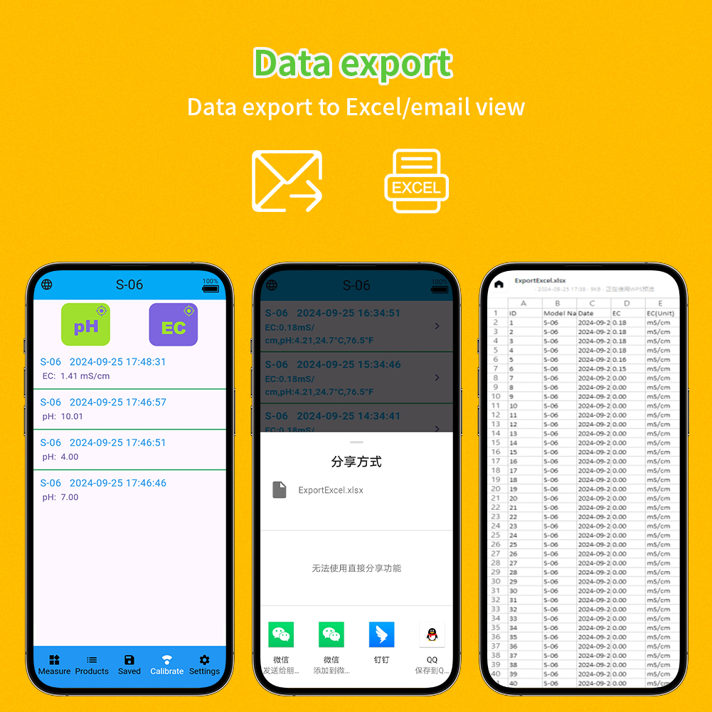 YAGO Bluetooth Soil Tester 8-i - đánh giá và giá Plant Parent App
