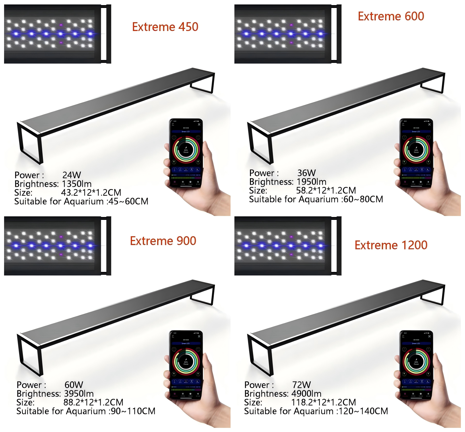 LED Aquarium light MICMOL Extr - đánh giá và giá Plant Parent App